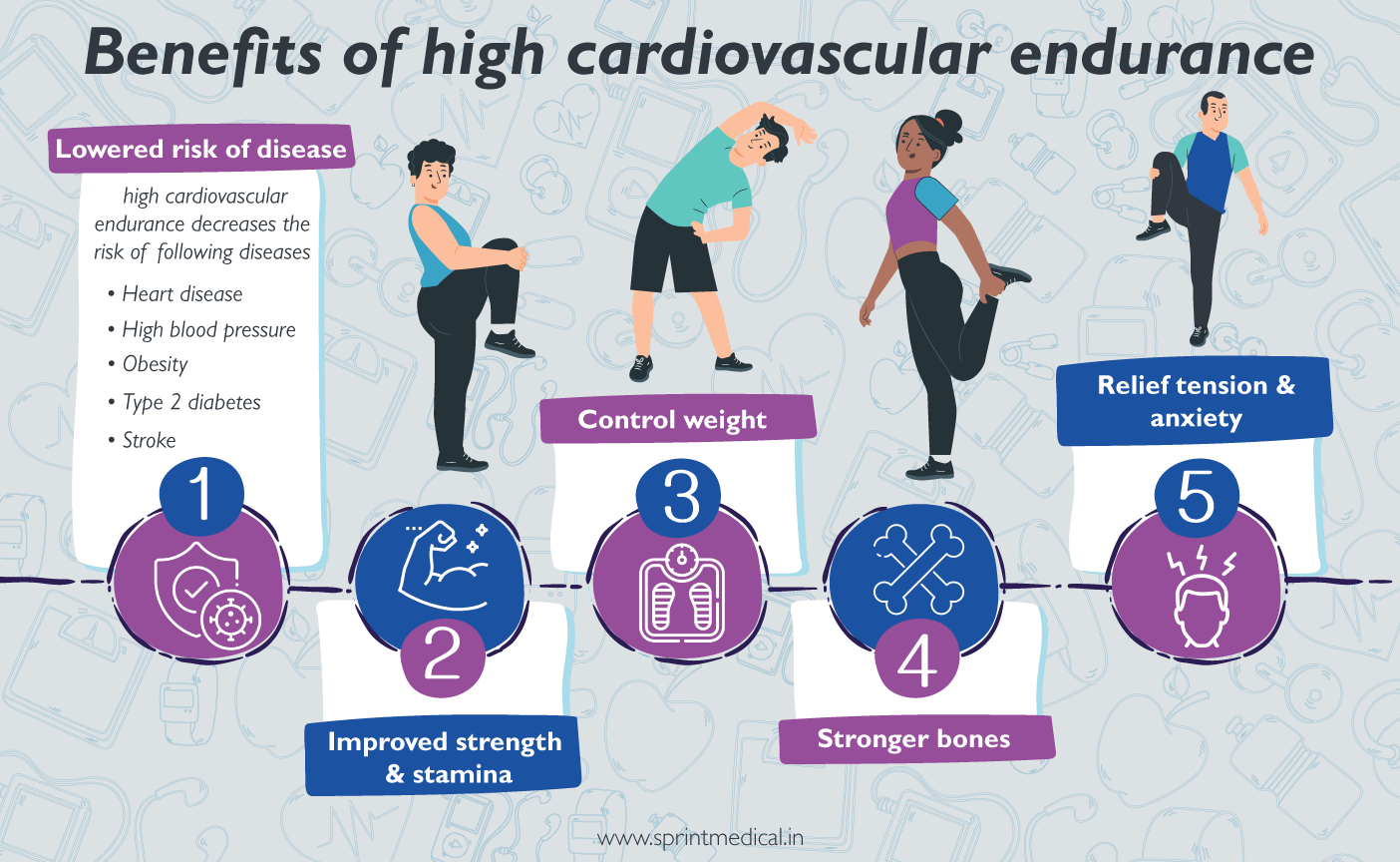 Treadmill Running vs. Incline Walking: Which is Better for Fitness and Weight Loss?